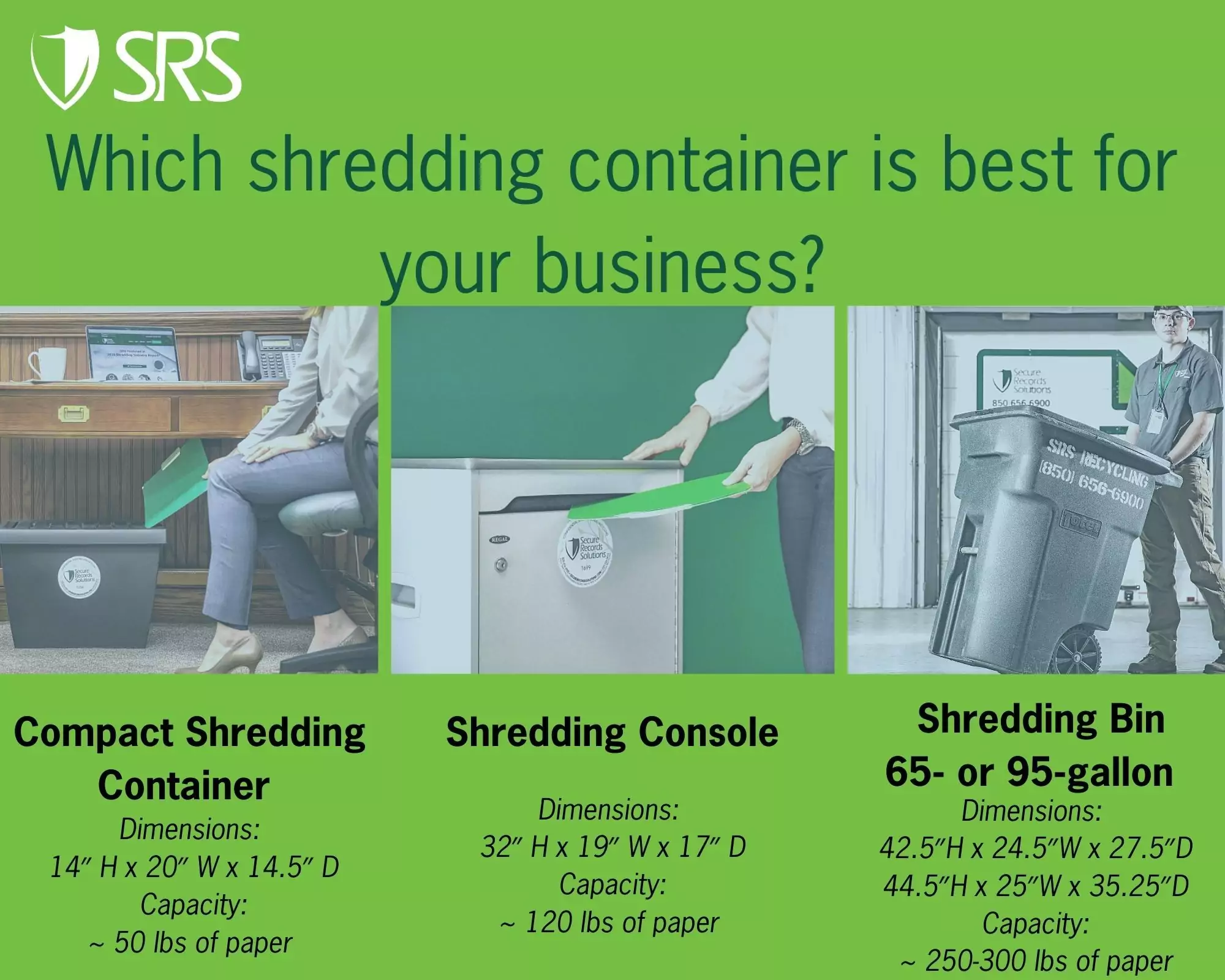 Food waste shredder 226L