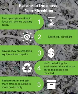 Reasons to outsource shredding